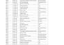 build an automated student fee tracking system in excel or google sheets